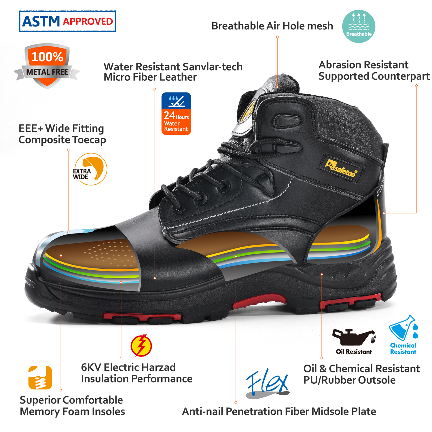 أحذية السلامة الجاهزة للماء S3 M-8356RB